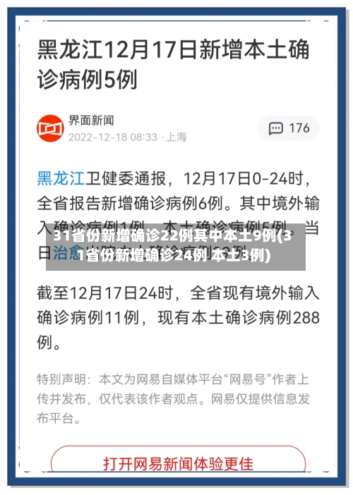 31省份新增确诊22例其中本土9例(31省份新增确诊24例 本土3例)-第2张图片