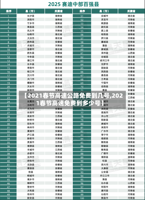 【2021春节高速公路免费到几号,2021春节高速免费到多少号】-第2张图片