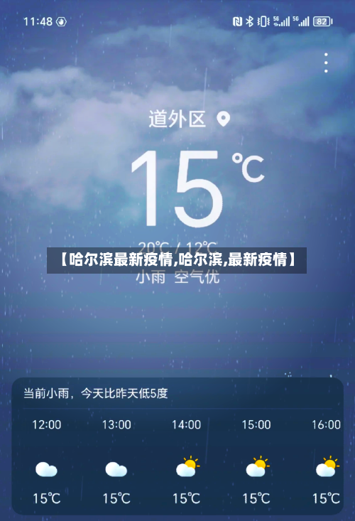 【哈尔滨最新疫情,哈尔滨,最新疫情】-第2张图片