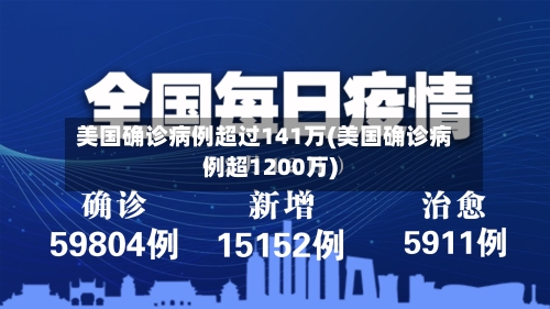 美国确诊病例超过141万(美国确诊病例超1200万)-第3张图片
