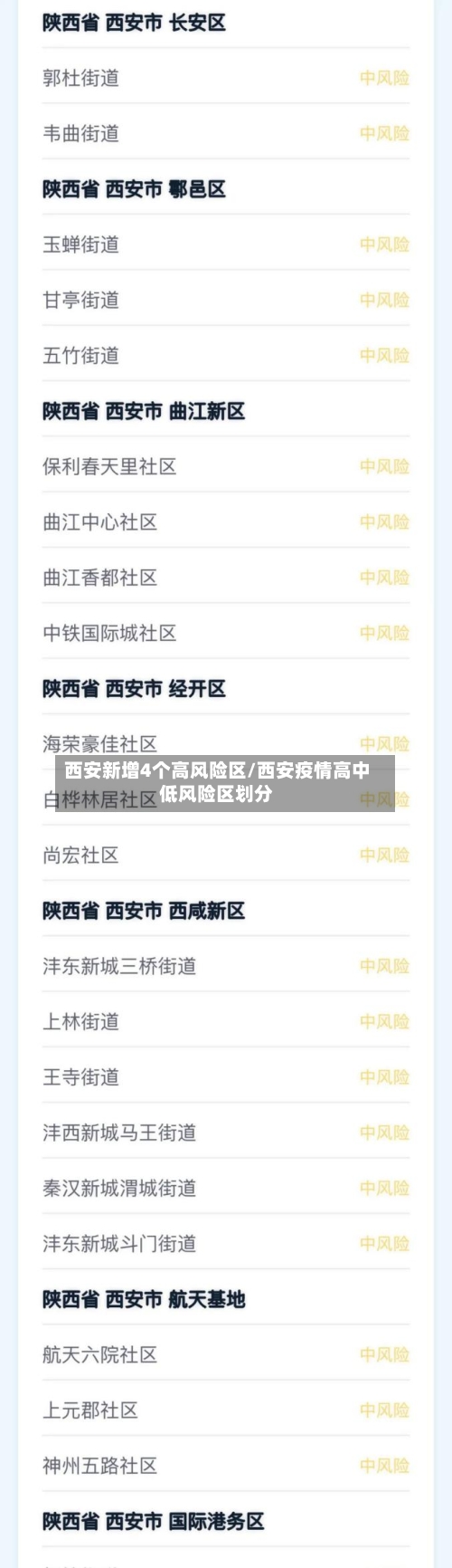 西安新增4个高风险区/西安疫情高中低风险区划分