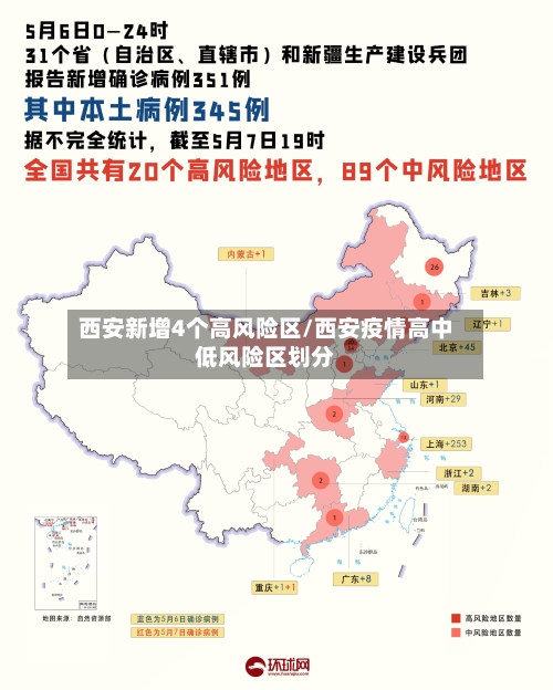 西安新增4个高风险区/西安疫情高中低风险区划分-第3张图片
