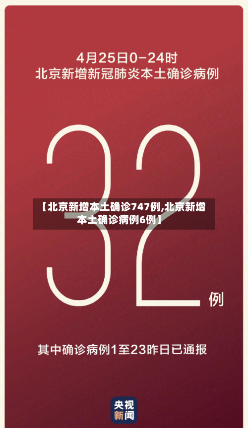 【北京新增本土确诊747例,北京新增本土确诊病例6例】