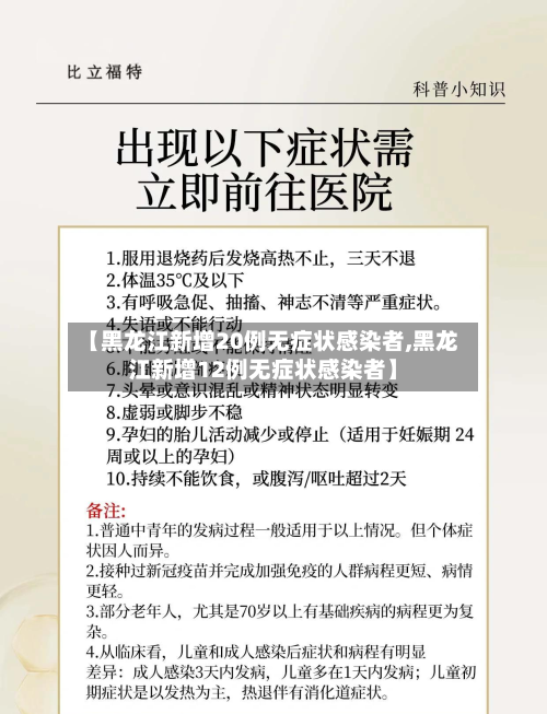 【黑龙江新增20例无症状感染者,黑龙江新增12例无症状感染者】-第2张图片