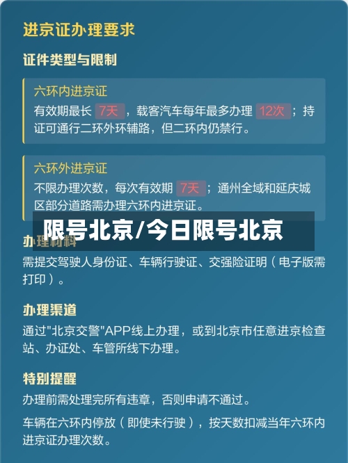 限号北京/今日限号北京