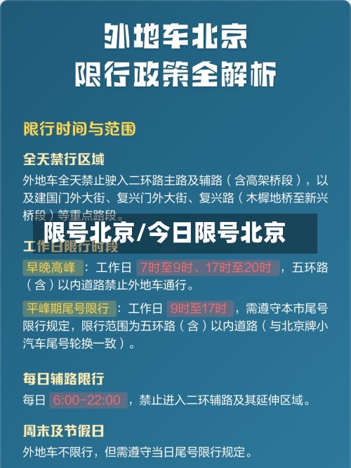 限号北京/今日限号北京-第2张图片