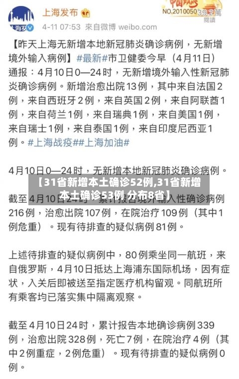 【31省新增本土确诊52例,31省新增本土确诊53例 分布8省】-第3张图片
