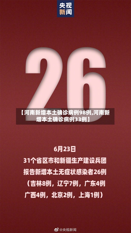 【河南新增本土确诊病例98例,河南新增本土确诊病例33例】-第2张图片