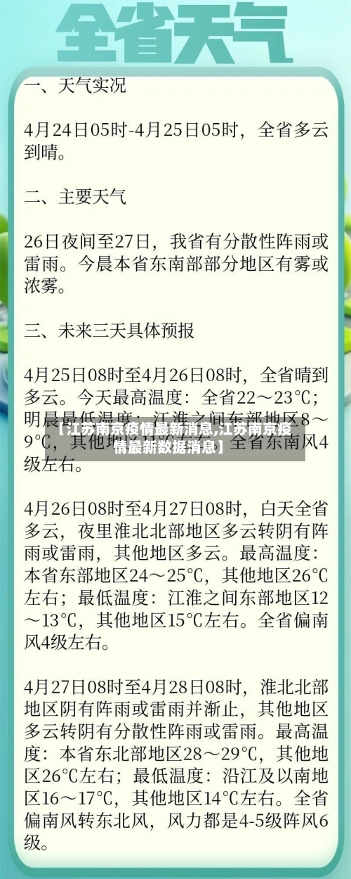 【江苏南京疫情最新消息,江苏南京疫情最新数据消息】-第3张图片
