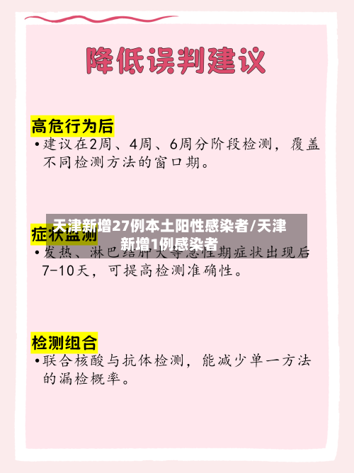 天津新增27例本土阳性感染者/天津新增1例感染者-第2张图片