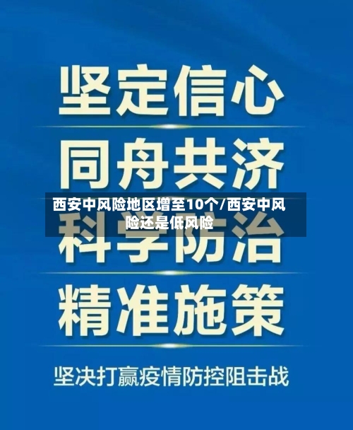西安中风险地区增至10个/西安中风险还是低风险-第2张图片