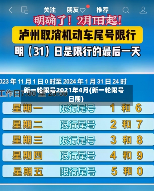 新一轮限号2021年4月(新一轮限号日期)-第3张图片