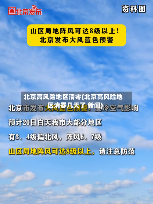 北京高风险地区清零(北京高风险地区清零几天了 新闻)