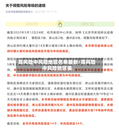 高风险中风险地区名单最新/高风险中风险地区表
