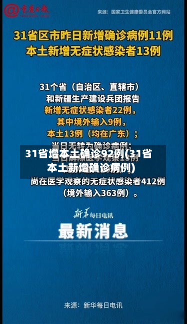 31省增本土确诊92例(31省本土新增确诊病例)-第2张图片