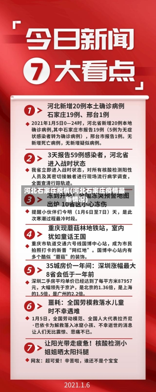 河北石家庄疫情(河北石家庄疫情最新情况)