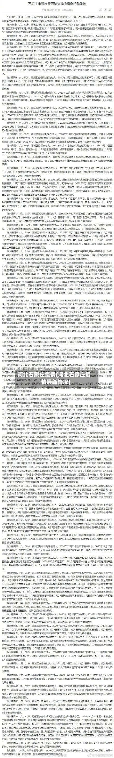 河北石家庄疫情(河北石家庄疫情最新情况)-第2张图片