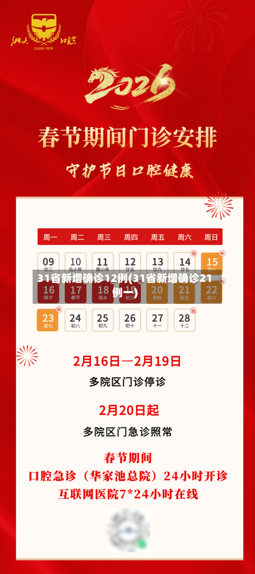 31省新增确诊12例(31省新增确诊21例一)