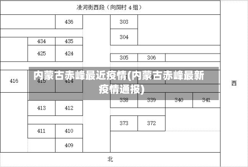 内蒙古赤峰最近疫情(内蒙古赤峰最新疫情通报)-第2张图片