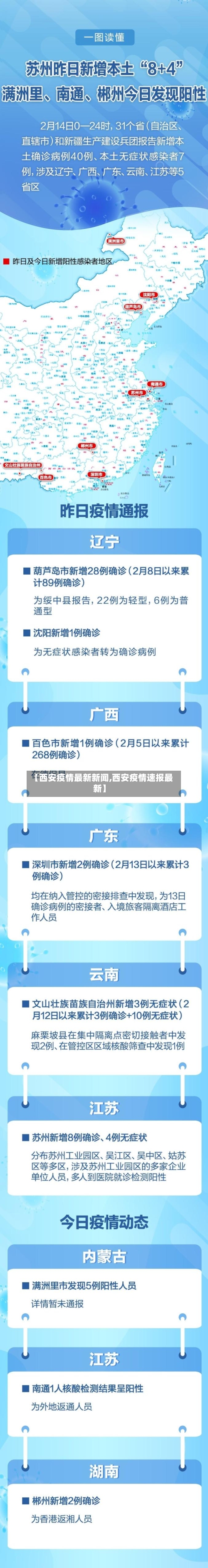 【西安疫情最新新闻,西安疫情速报最新】-第2张图片
