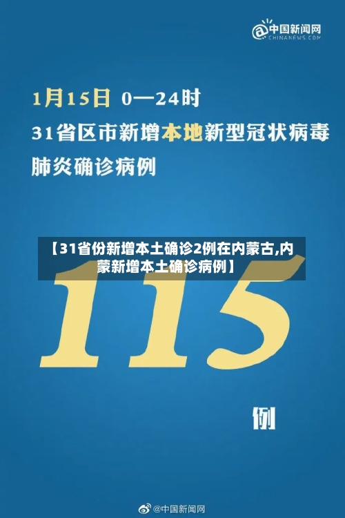 【31省份新增本土确诊2例在内蒙古,内蒙新增本土确诊病例】
