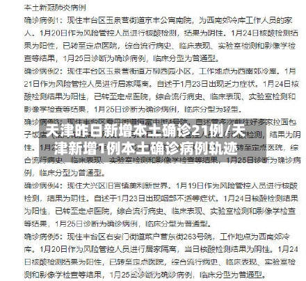天津昨日新增本土确诊21例/天津新增1例本土确诊病例轨迹