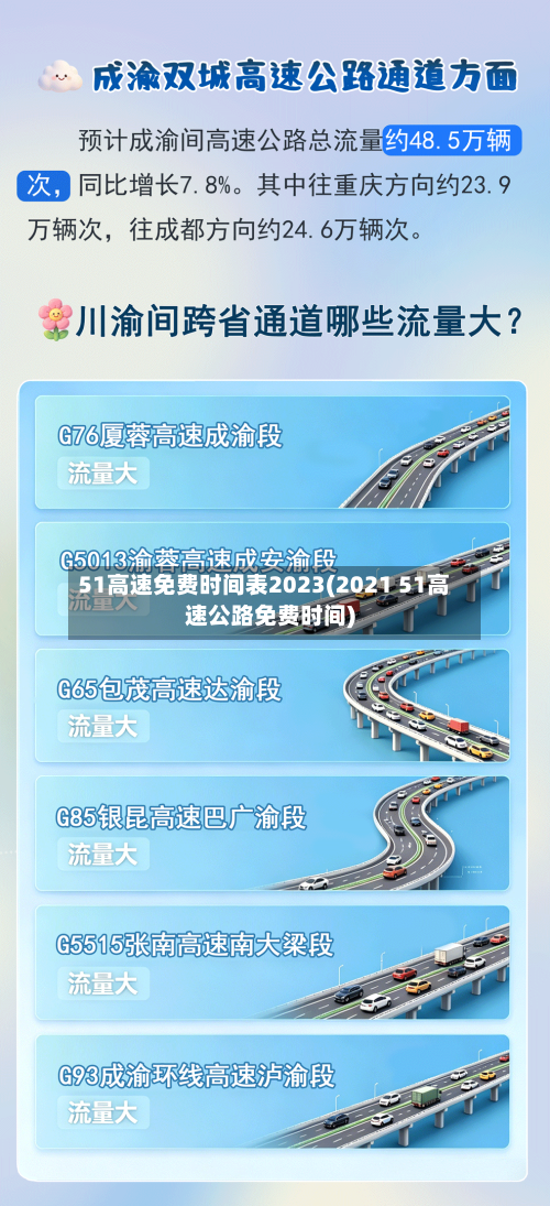 51高速免费时间表2023(2021 51高速公路免费时间)-第2张图片