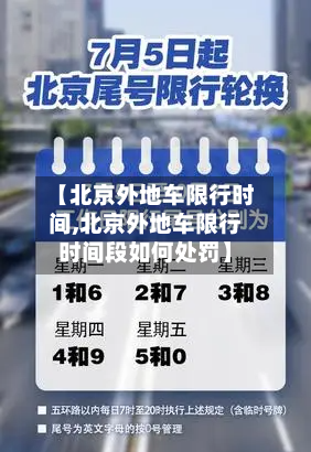 【北京外地车限行时间,北京外地车限行时间段如何处罚】