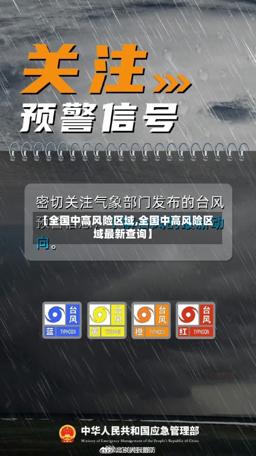 【全国中高风险区域,全国中高风险区域最新查询】-第2张图片