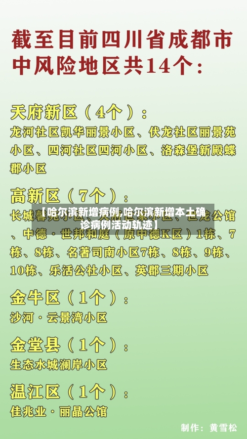 【哈尔滨新增病例,哈尔滨新增本土确诊病例活动轨迹】-第3张图片