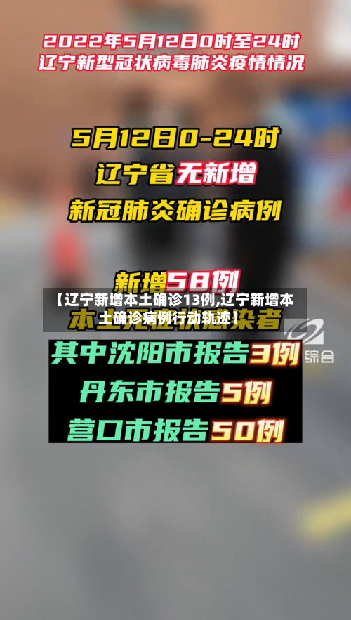 【辽宁新增本土确诊13例,辽宁新增本土确诊病例行动轨迹】