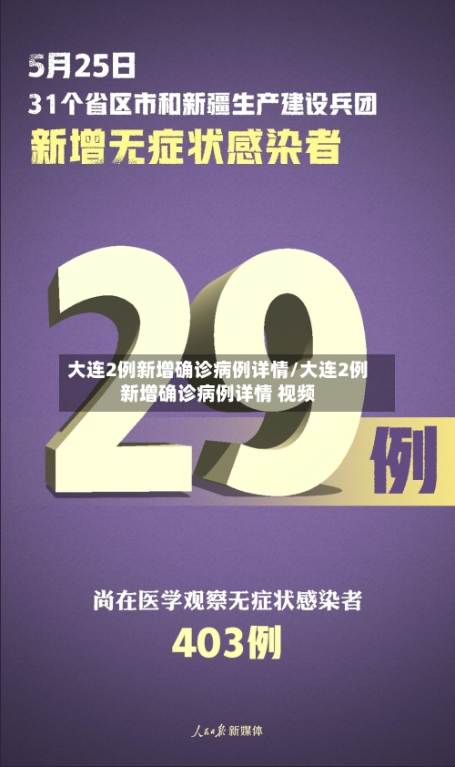 大连2例新增确诊病例详情/大连2例新增确诊病例详情 视频