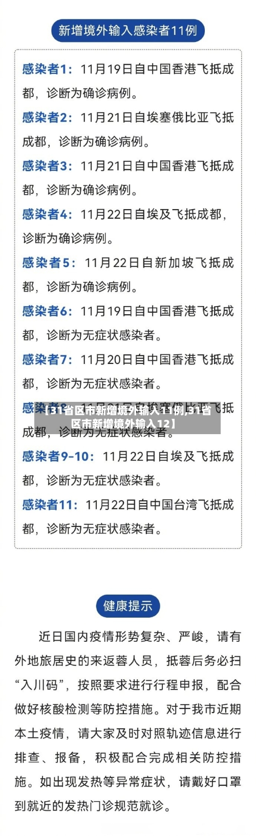 【31省区市新增境外输入11例,31省区市新增境外输入12】