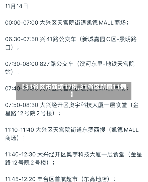 【31省区市新增17例,31省区新增11例】-第2张图片