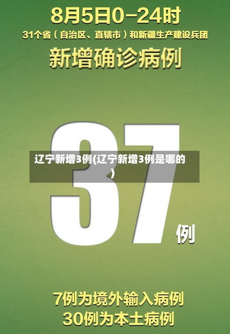 辽宁新增3例(辽宁新增3例是哪的)-第3张图片