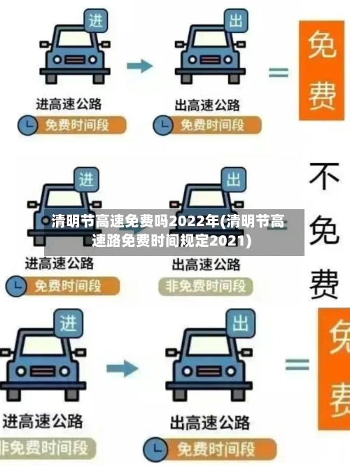 清明节高速免费吗2022年(清明节高速路免费时间规定2021)