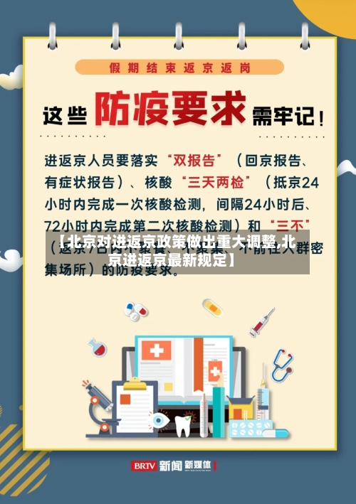 【北京对进返京政策做出重大调整,北京进返京最新规定】-第2张图片