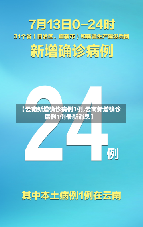 【云南新增确诊病例1例,云南新增确诊病例1例最新消息】