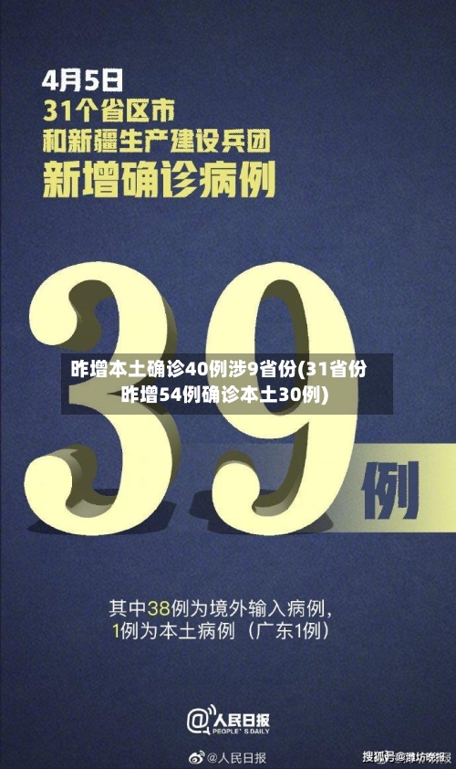 昨增本土确诊40例涉9省份(31省份昨增54例确诊本土30例)