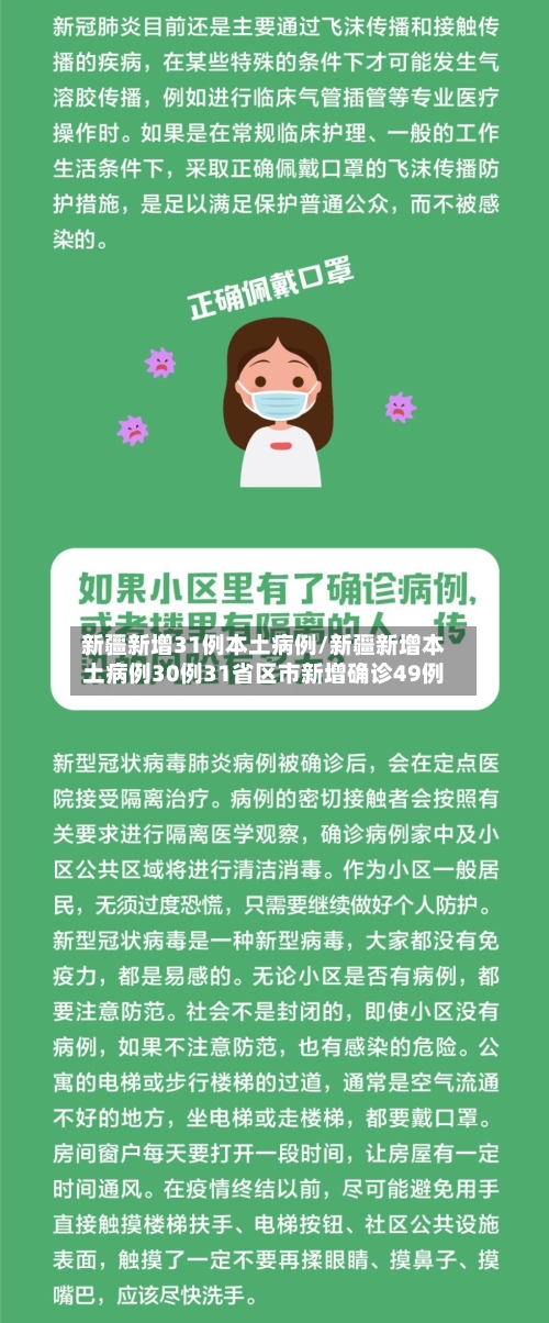 新疆新增31例本土病例/新疆新增本土病例30例31省区市新增确诊49例-第2张图片