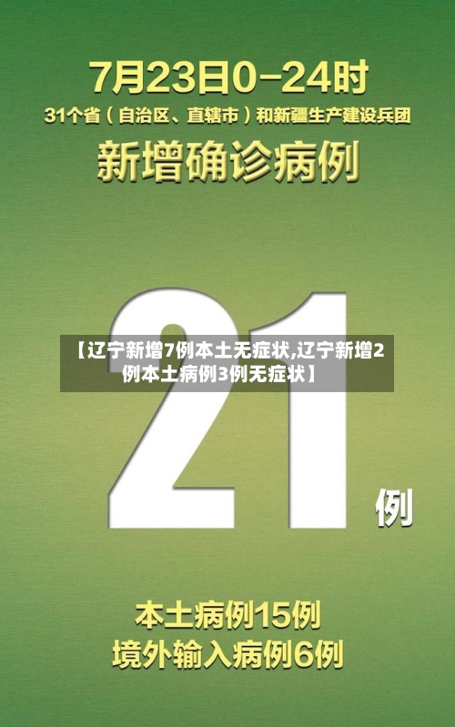 【辽宁新增7例本土无症状,辽宁新增2例本土病例3例无症状】-第2张图片