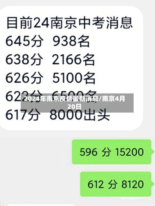 2024年南京疫情最新消息/南京4月20日-第3张图片