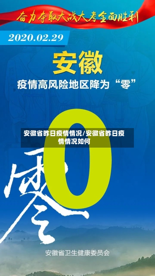安徽省昨日疫情情况/安徽省昨日疫情情况如何