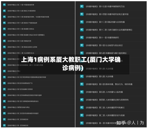 上海1病例系厦大教职工(厦门大学确诊病例)