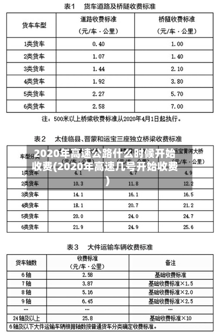 2020年高速公路什么时候开始收费(2020年高速几号开始收费)