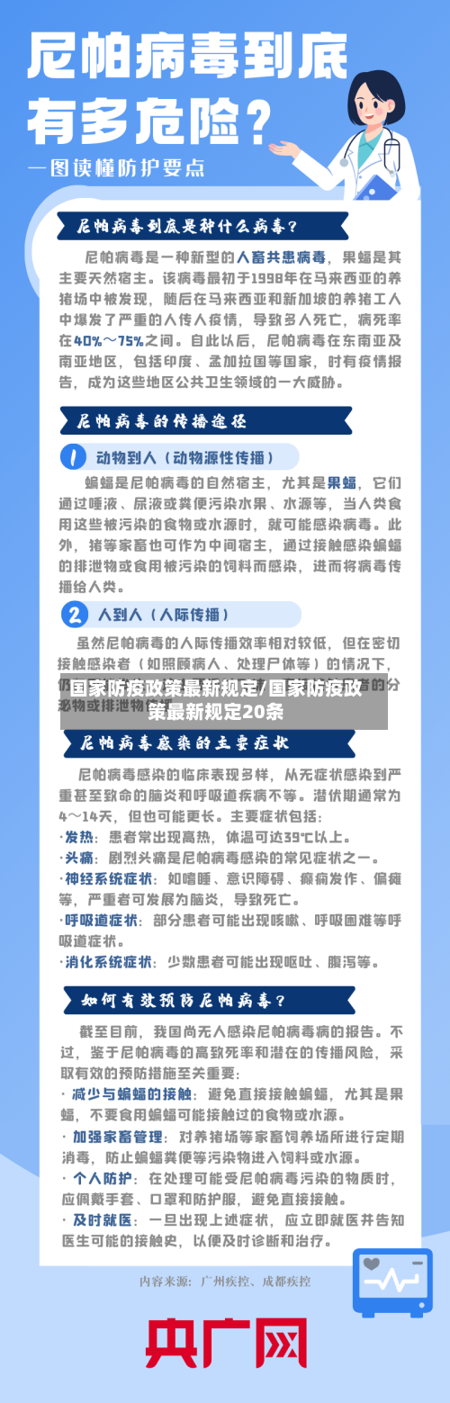 国家防疫政策最新规定/国家防疫政策最新规定20条