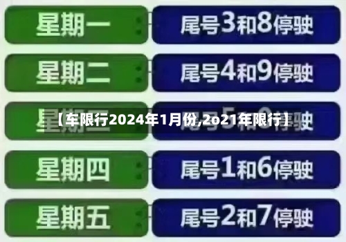 【车限行2024年1月份,2o21年限行】