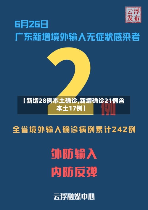 【新增28例本土确诊,新增确诊21例含本土17例】-第3张图片