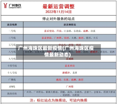 广州海珠区最新疫情(广州海珠区疫情最新动态)-第3张图片