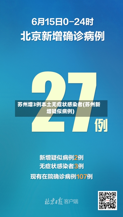 苏州增3例本土无症状感染者(苏州新增疑似病例)-第2张图片